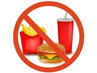 Stoppen Sie Fast Food
